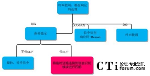 �����Z���R�e��ϴ̖����