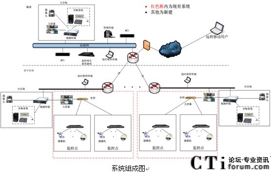 �ؑcȼ��ϵ�y(t��ng)�M�ɈD