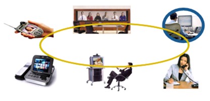 �I(y��)���ں�����K�˽��뷽ʽ